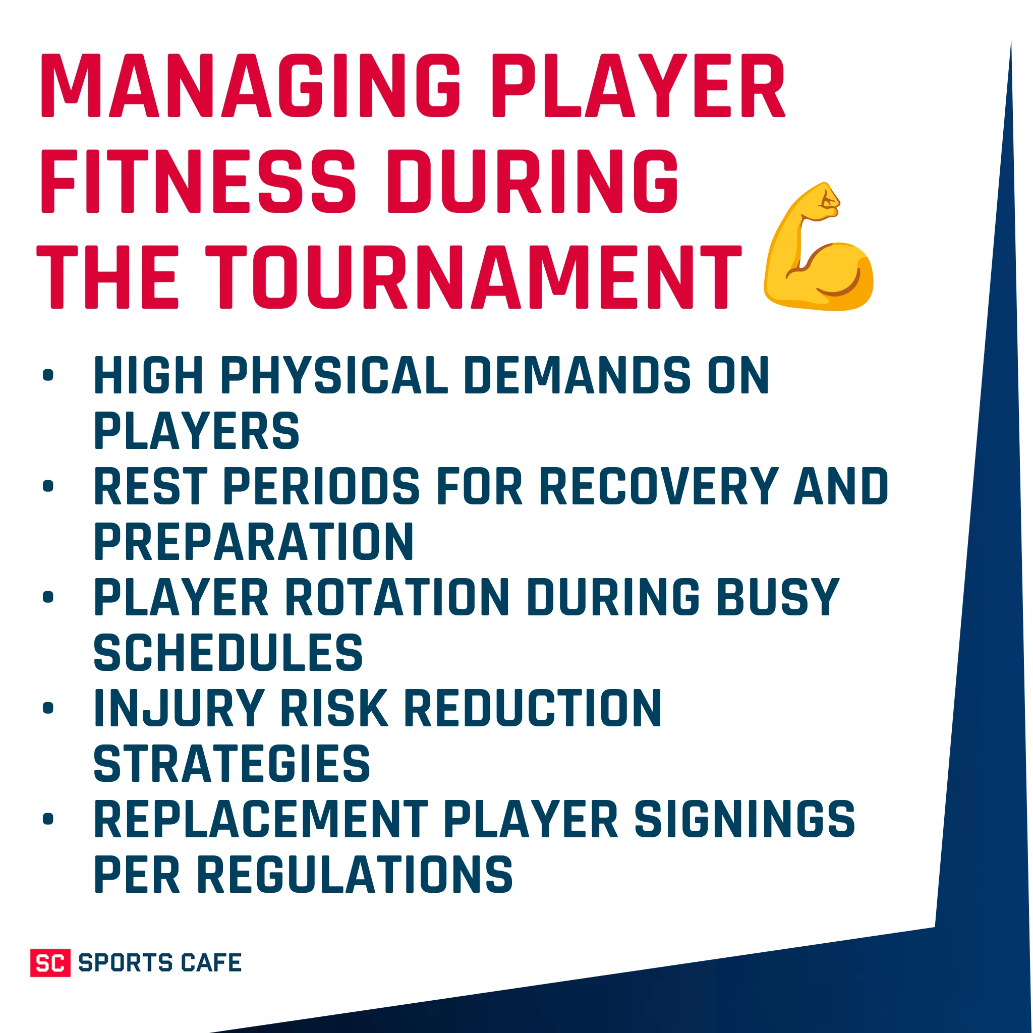 Managing Player Fitness During the Tournament.