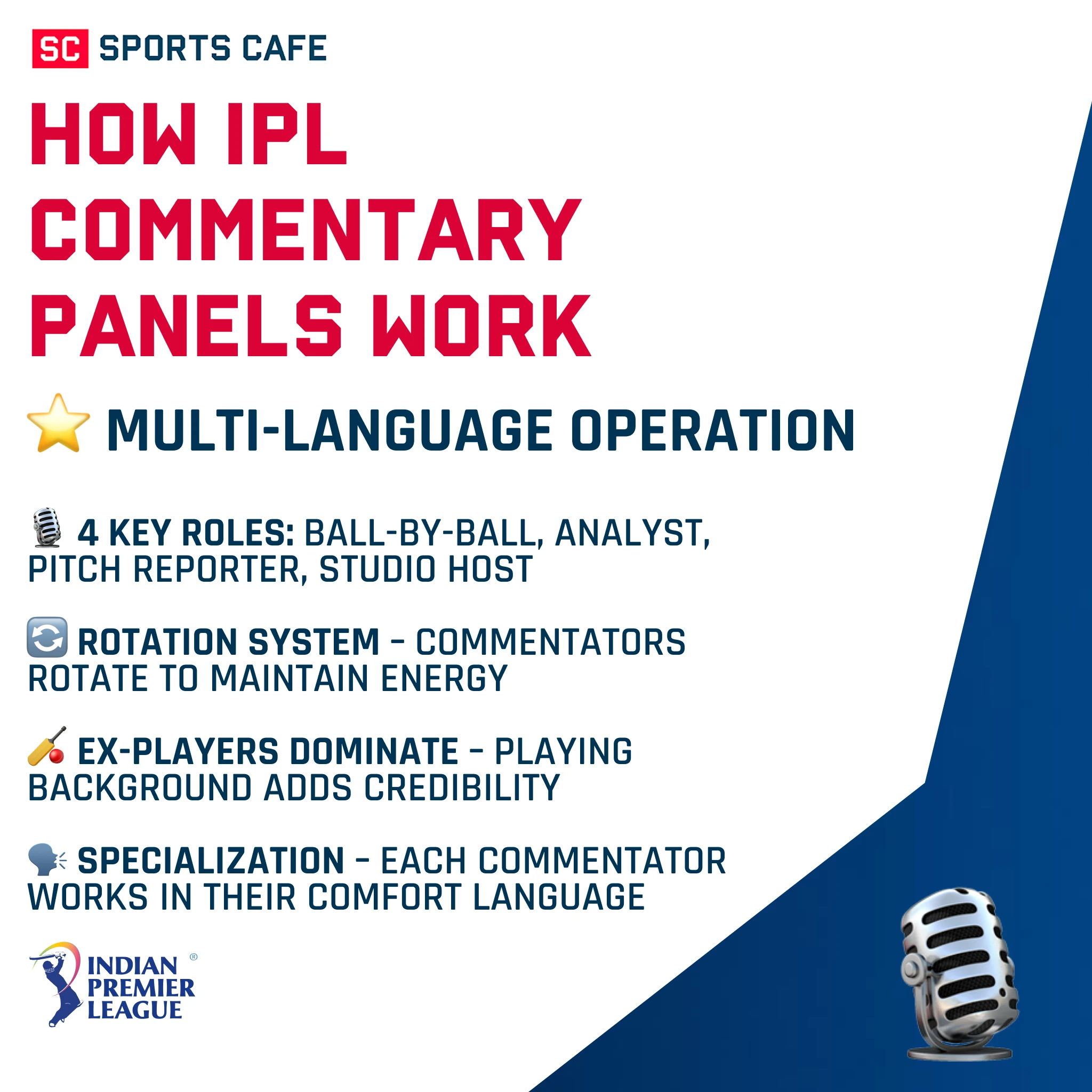 How IPL Commentary Panels Work.