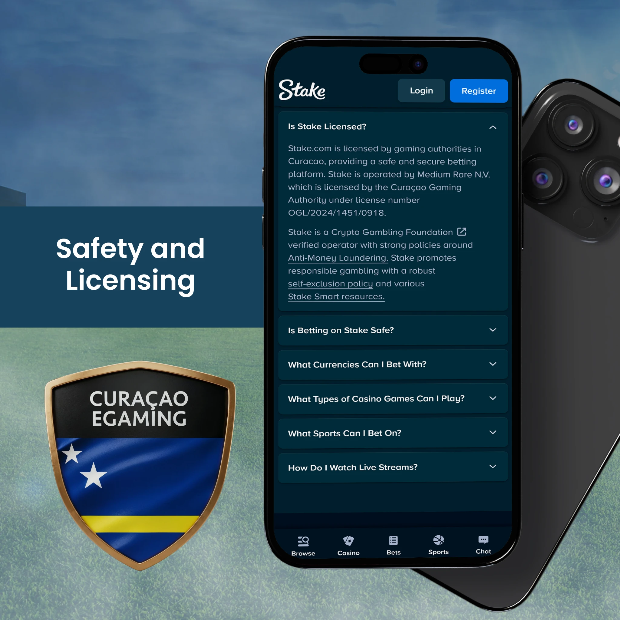 We checked licences and security standards on each iOS platform.