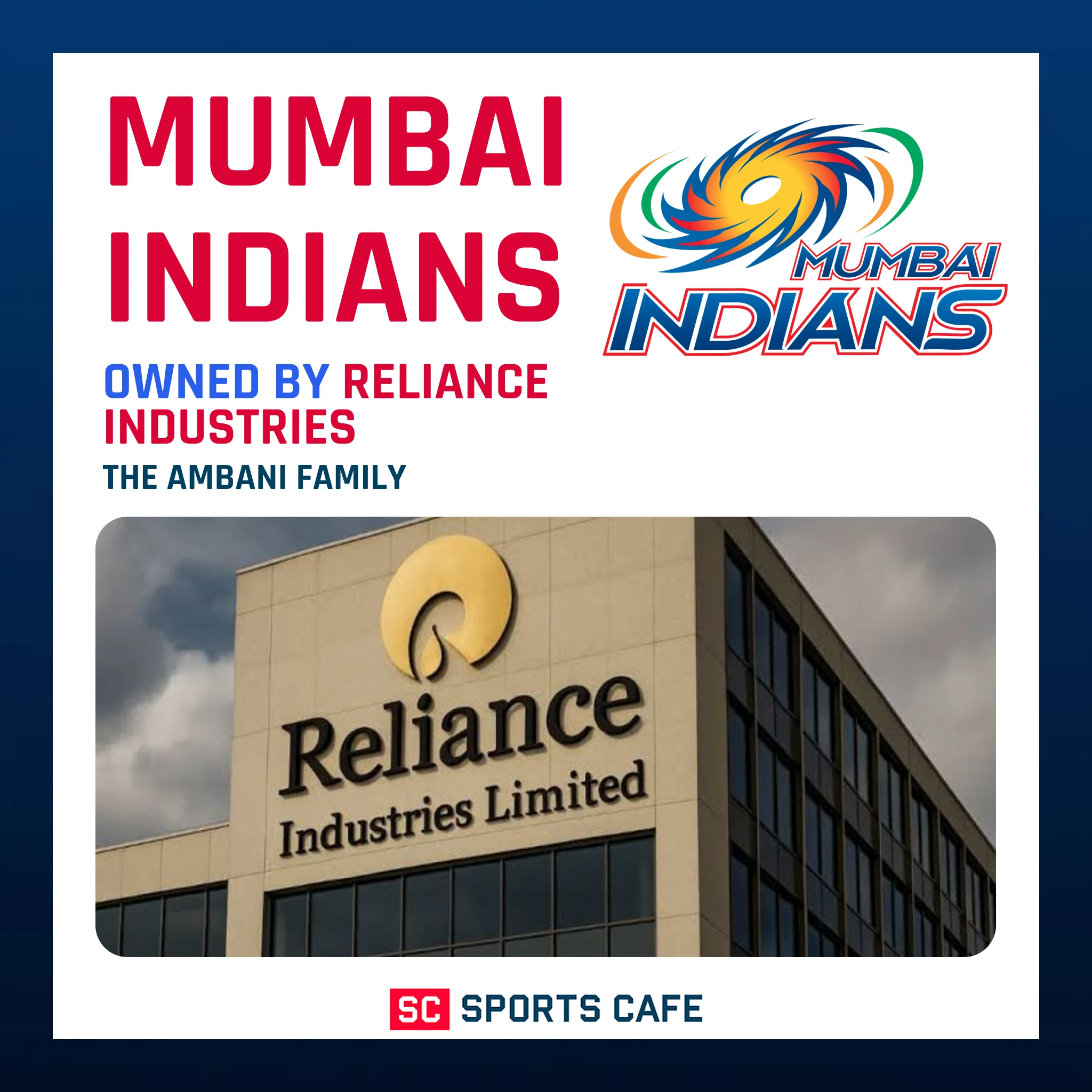 Mumbai Indians.