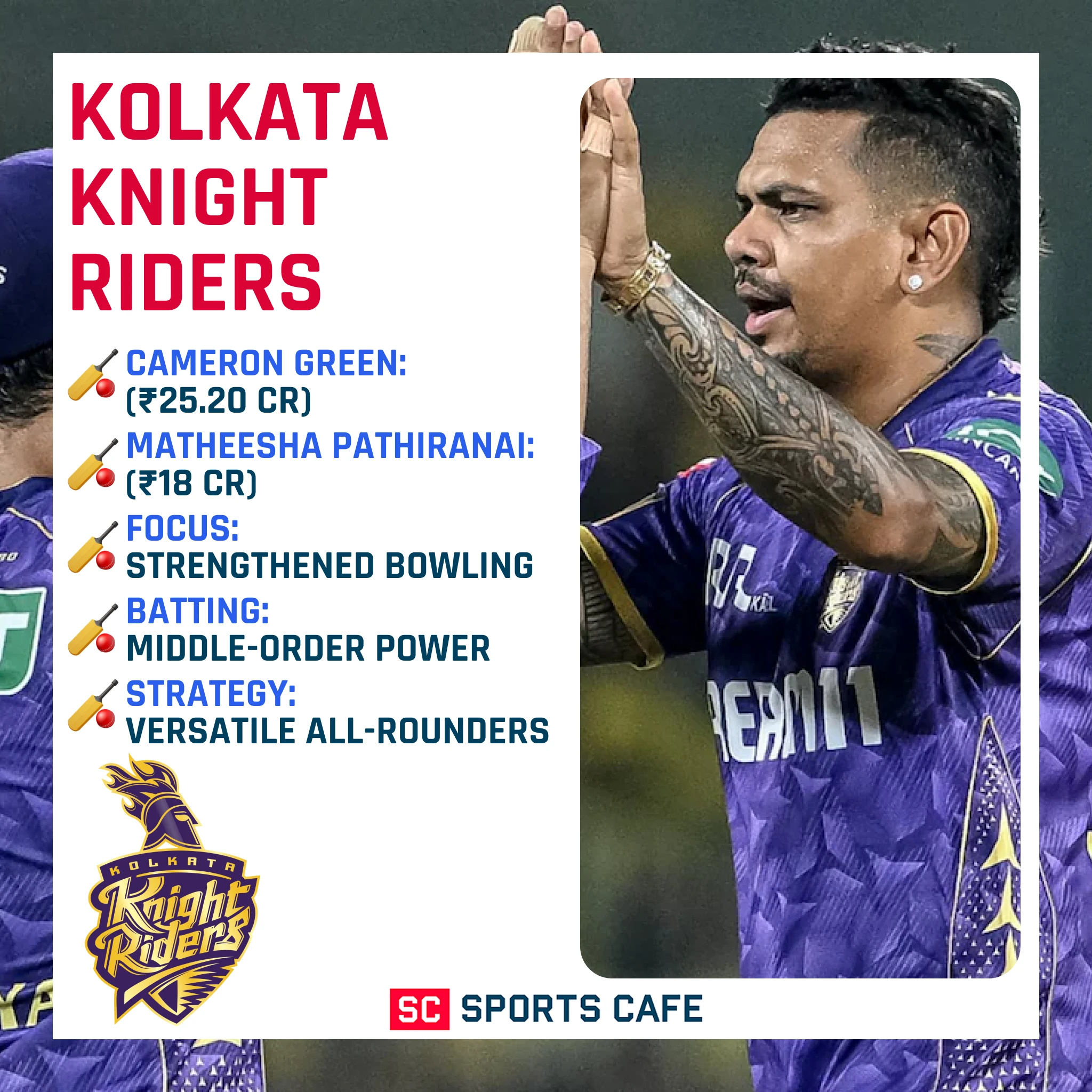 Kolkata Knight Riders.