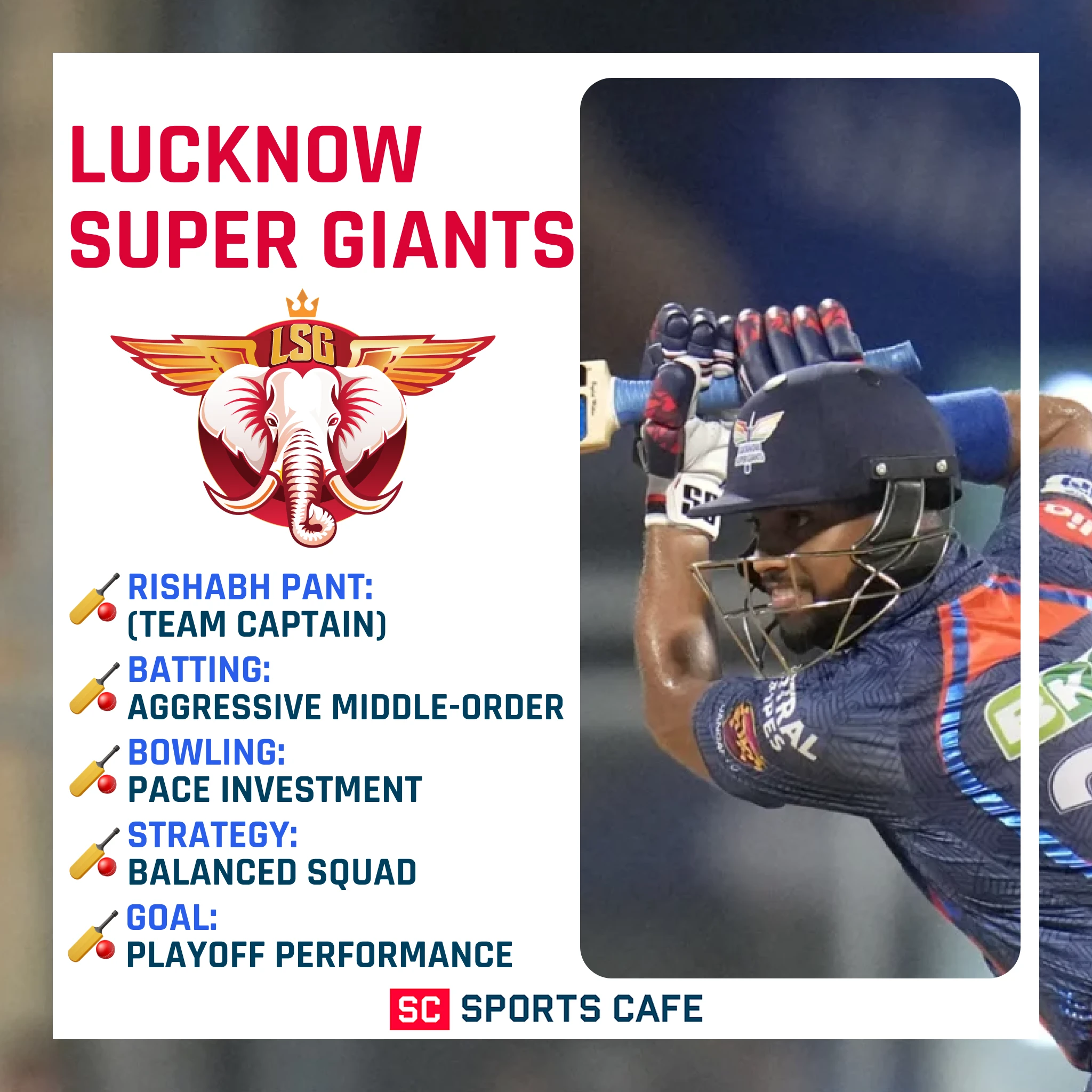 Lucknow Super Giants.
