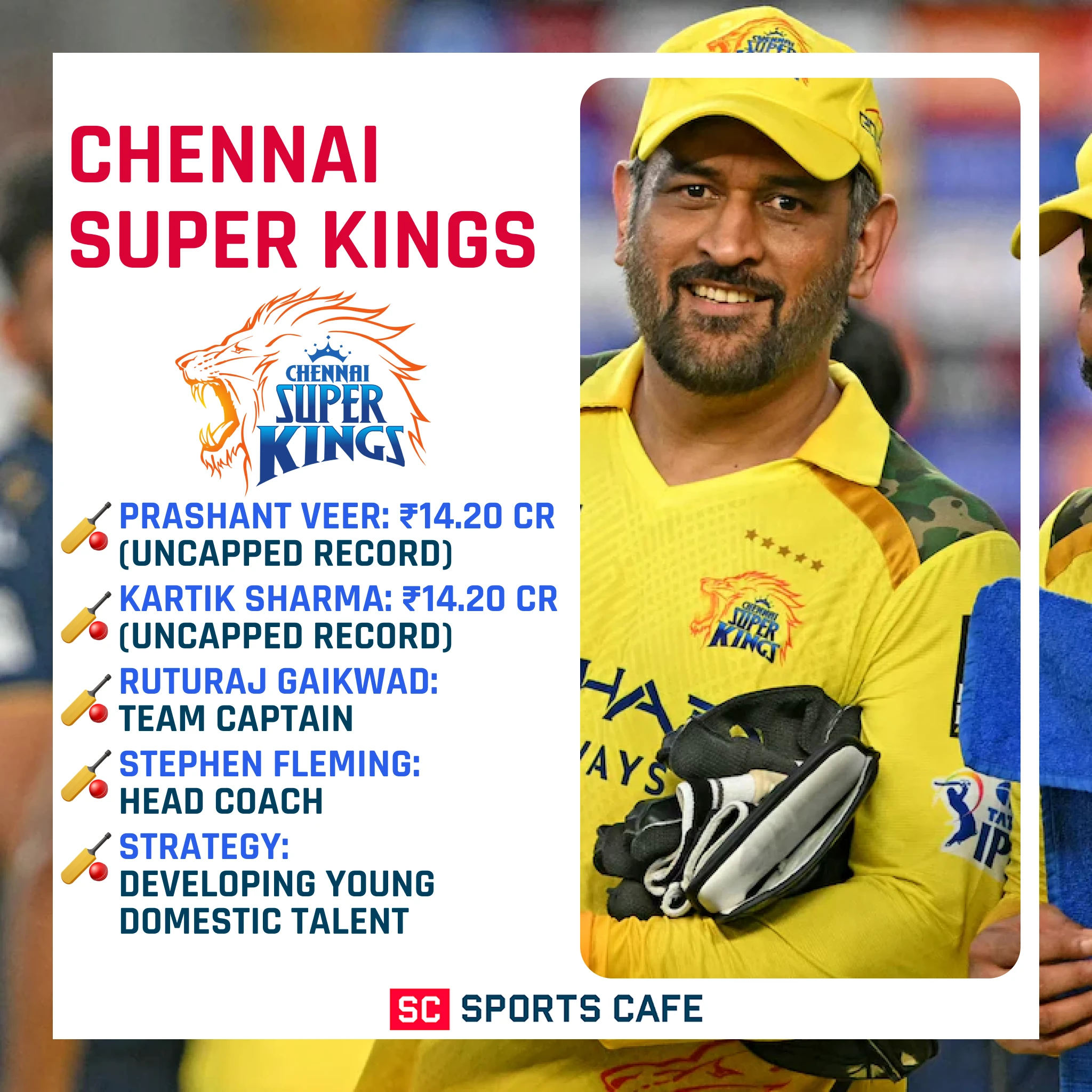 Chennai Super Kings.
