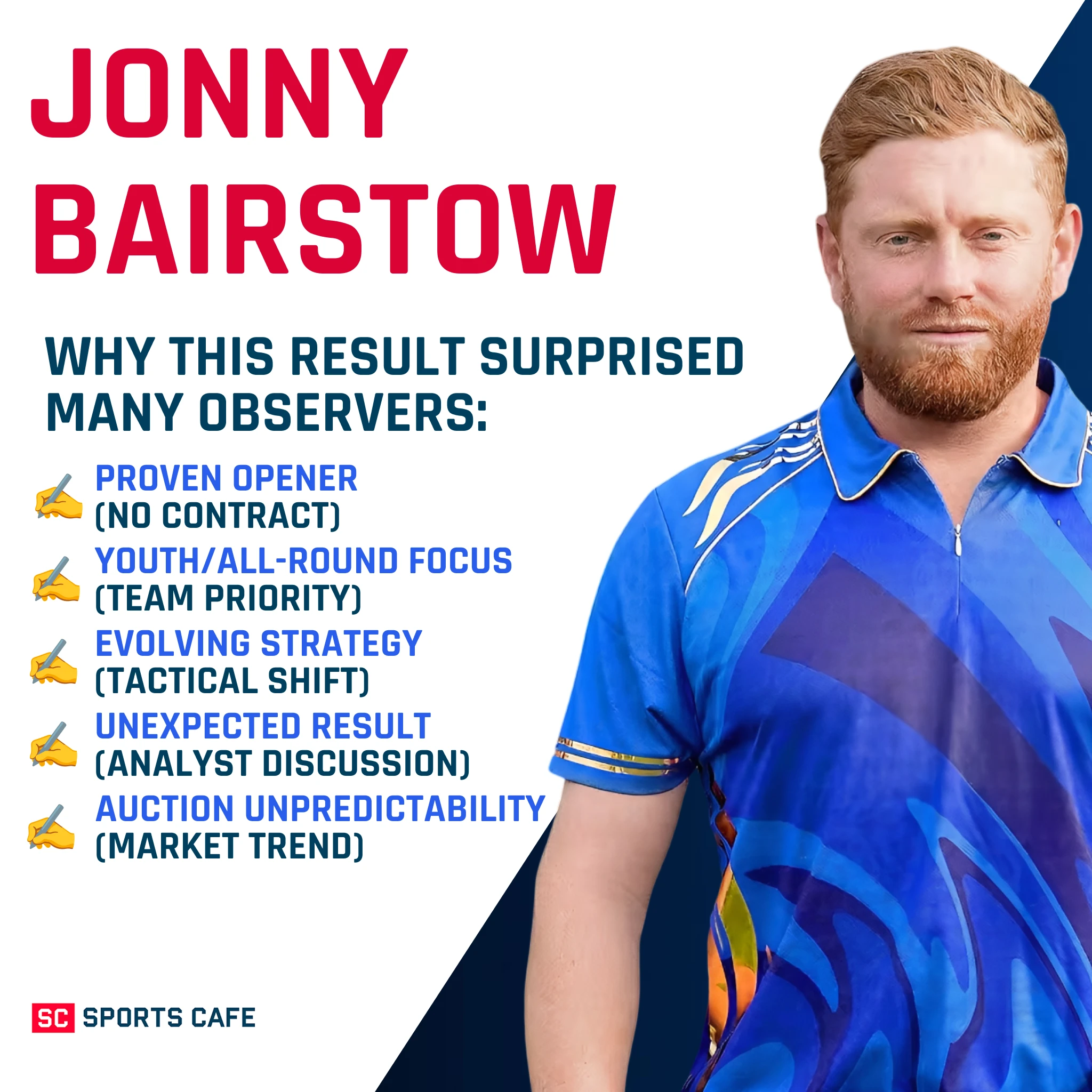 Jonny Bairstow.