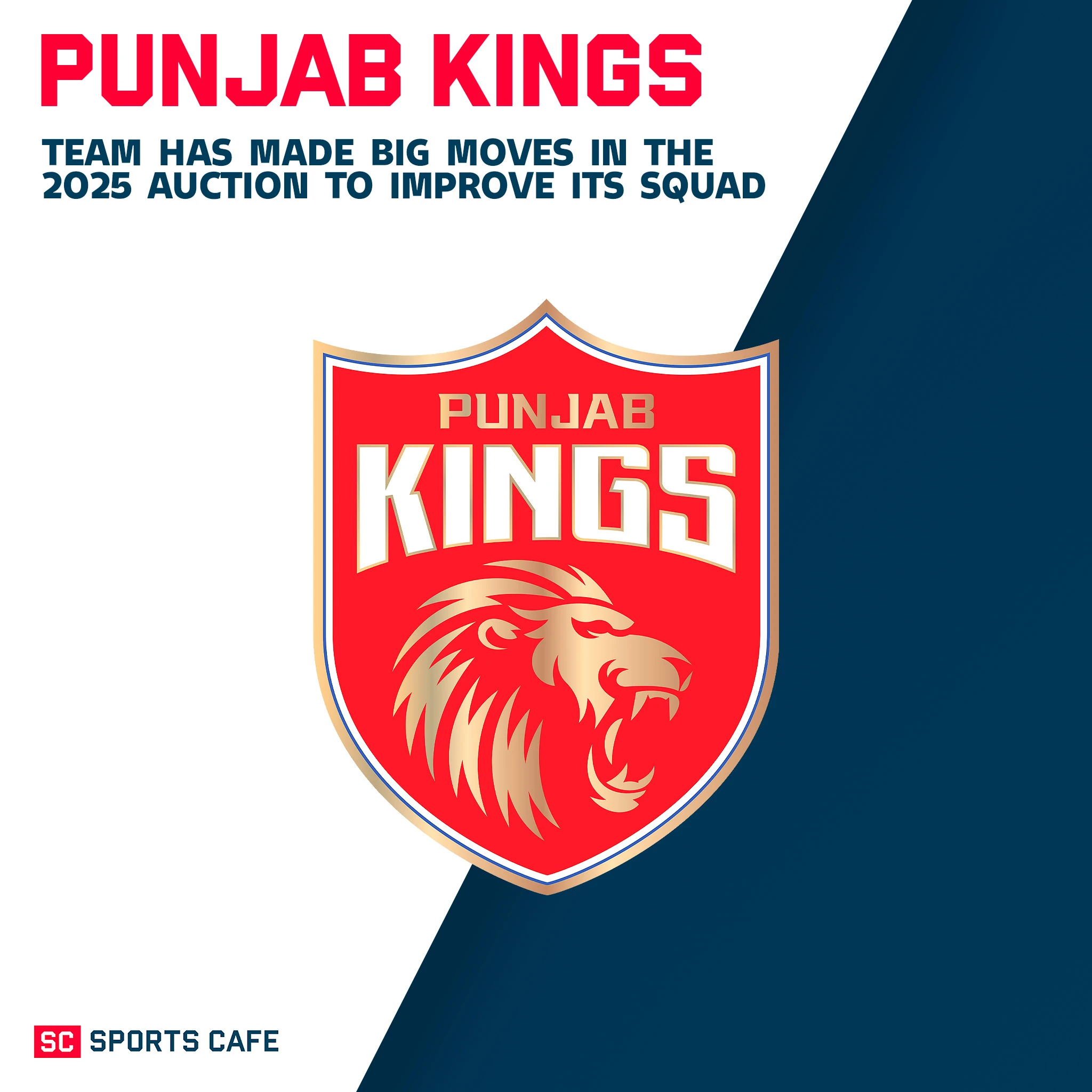 Punjab Kings struggling to 4th place finish.