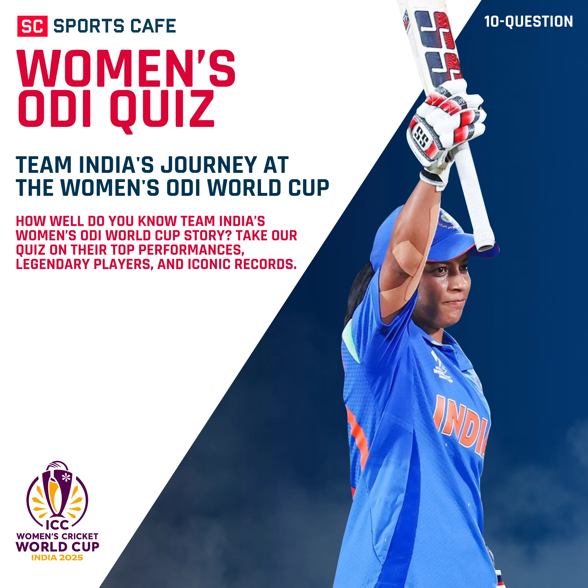 Quiz on Team India’s Women’s ODI World Cup Journey